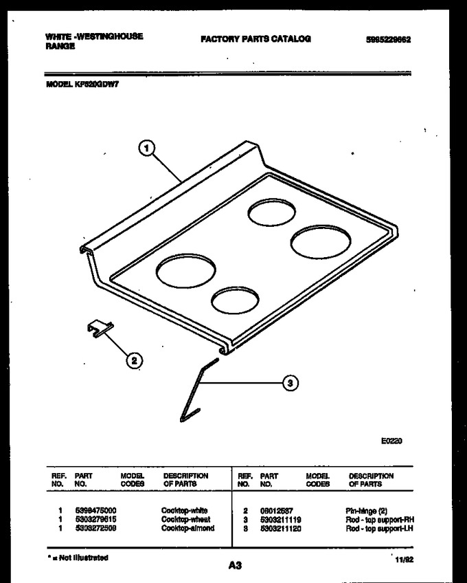 Diagram for KF520GDW7