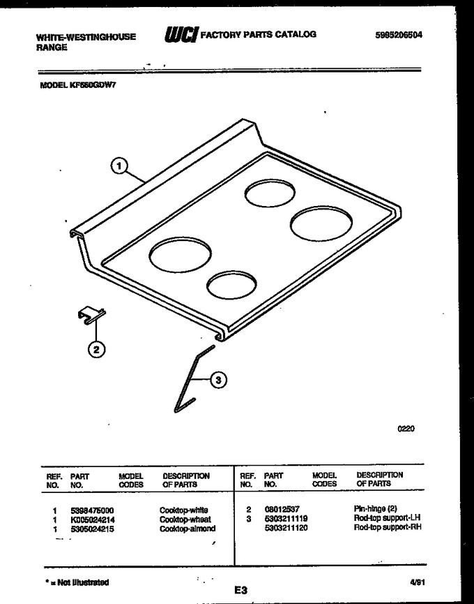 Diagram for KF560GDH7