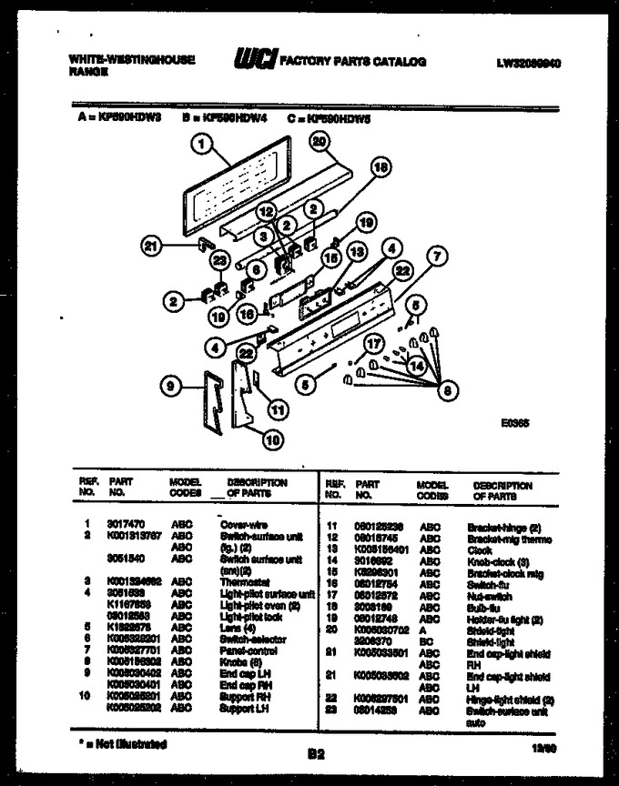Diagram for KF590HDV3