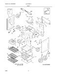 Diagram for 07 - Body