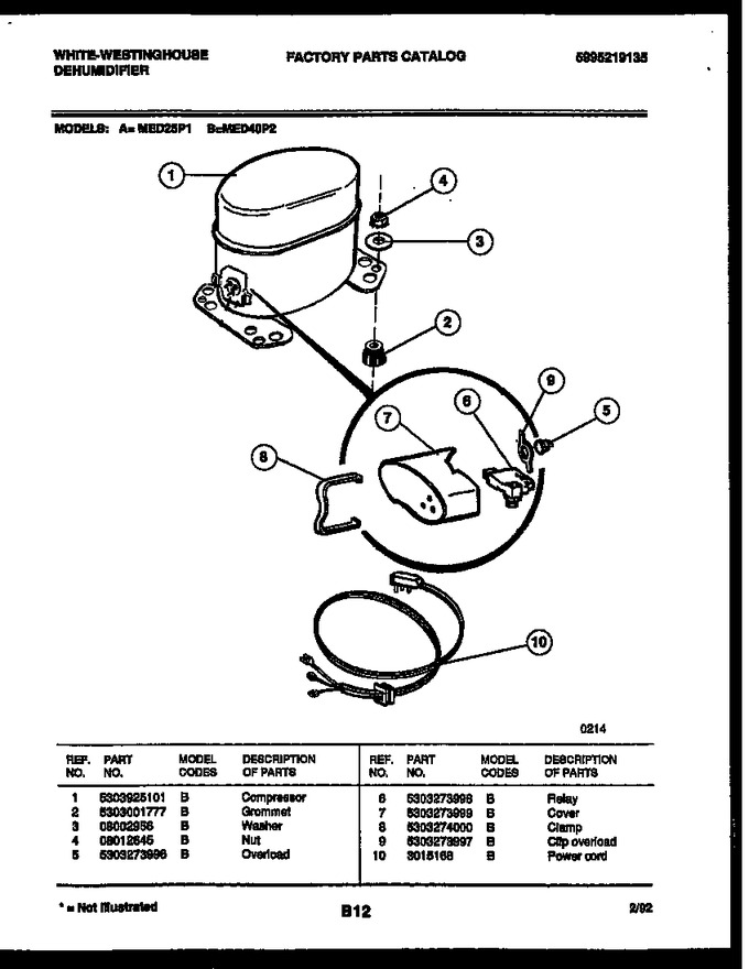 Diagram for MED40P2