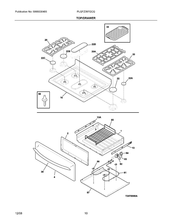 Diagram for PLGFZ397GCG