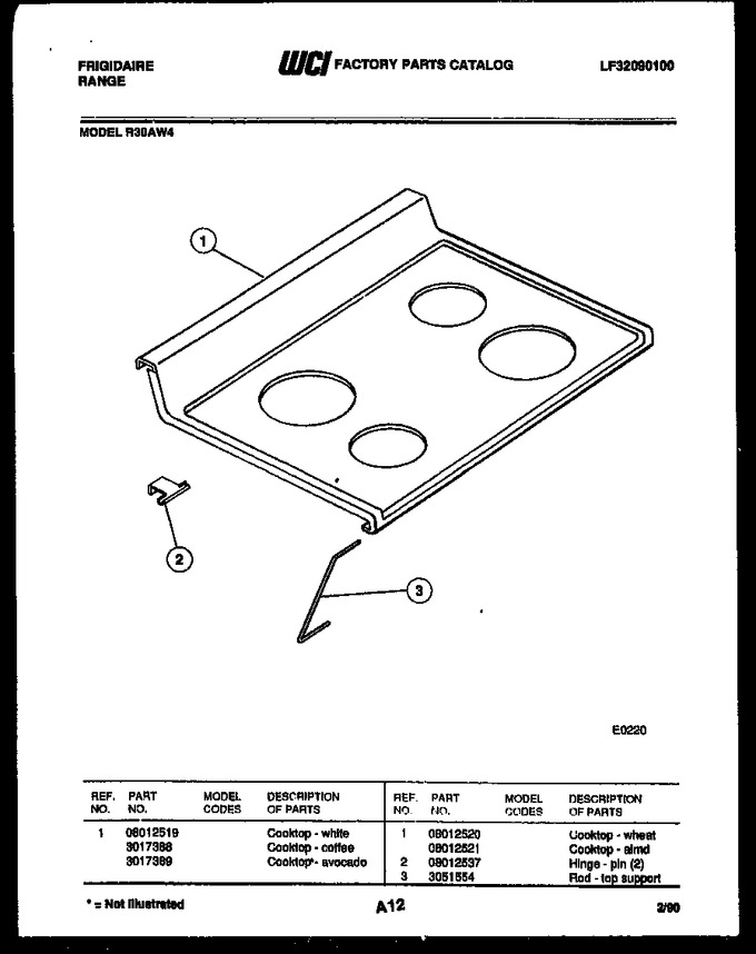 Diagram for R30AL4