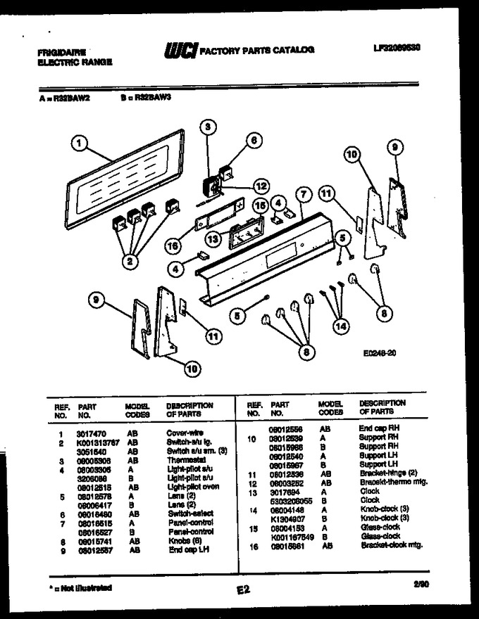 Diagram for R32BAW3