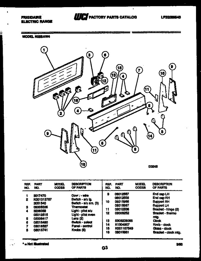 Diagram for R32BAL4