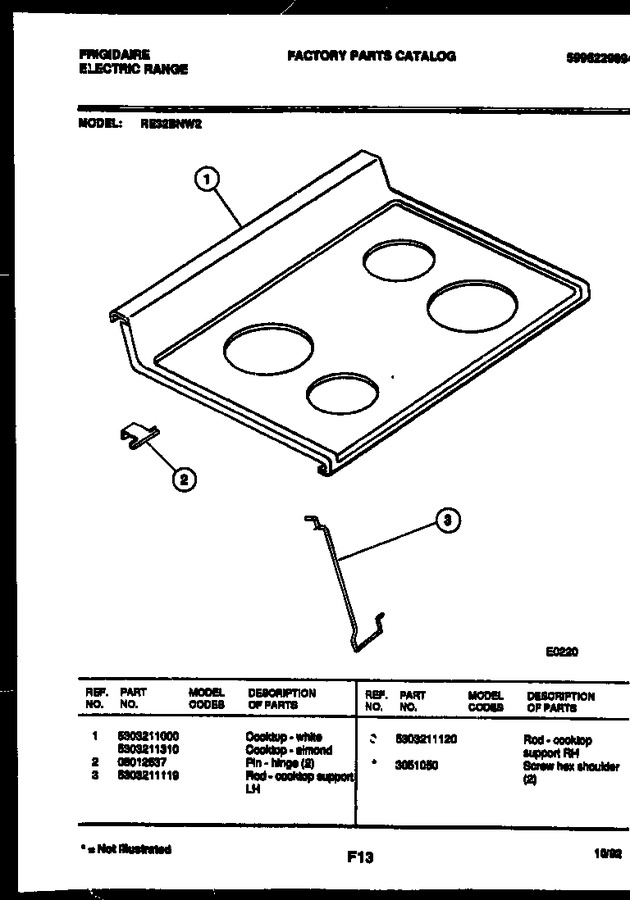 Diagram for RE32BNL2