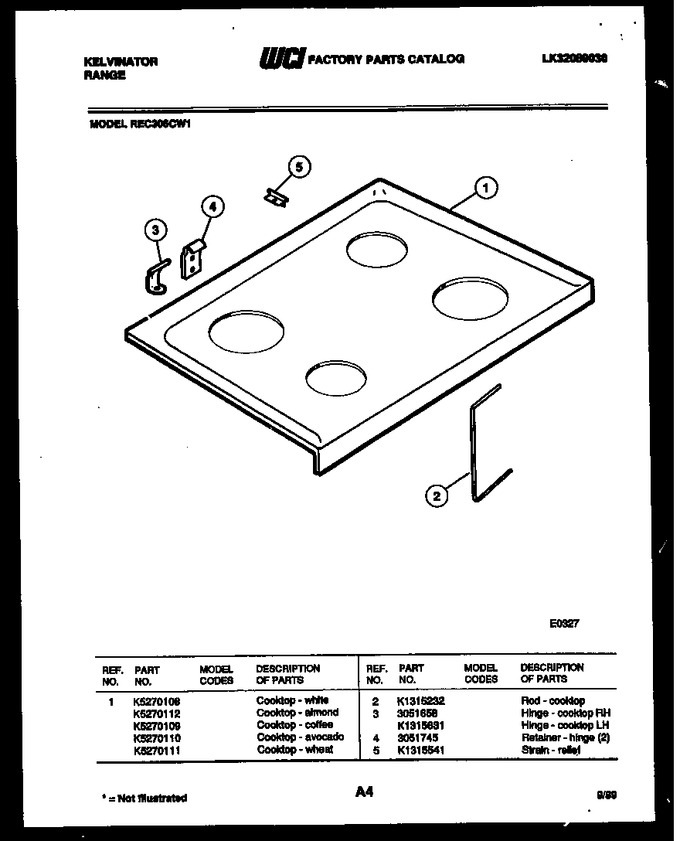 Diagram for REC306CW1