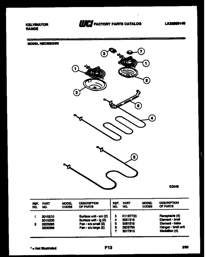 Diagram for REC306GD0