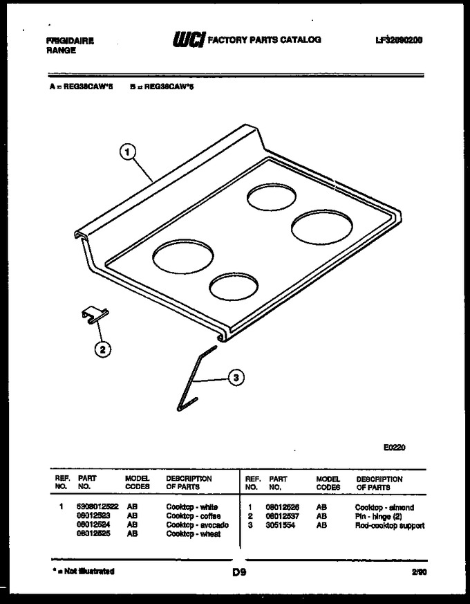 Diagram for REG36CAH6