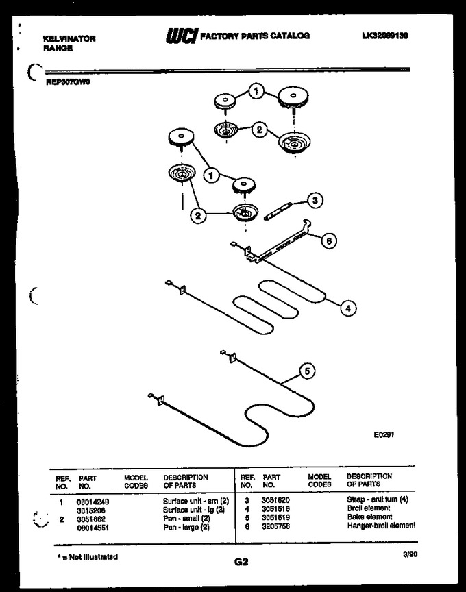 Diagram for REP307GT0