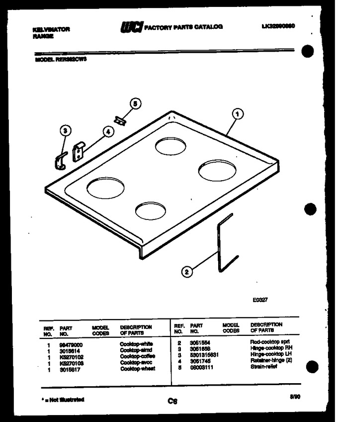 Diagram for RER302CT3
