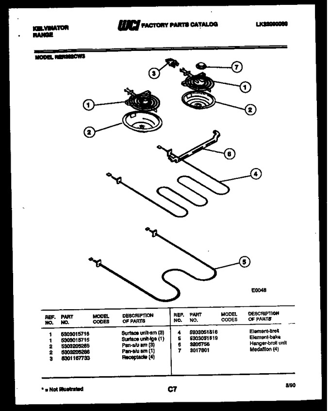 Diagram for RER302CT3