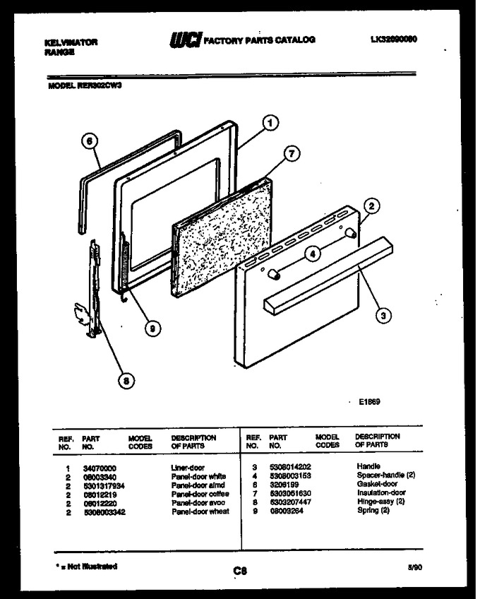 Diagram for RER302CT3