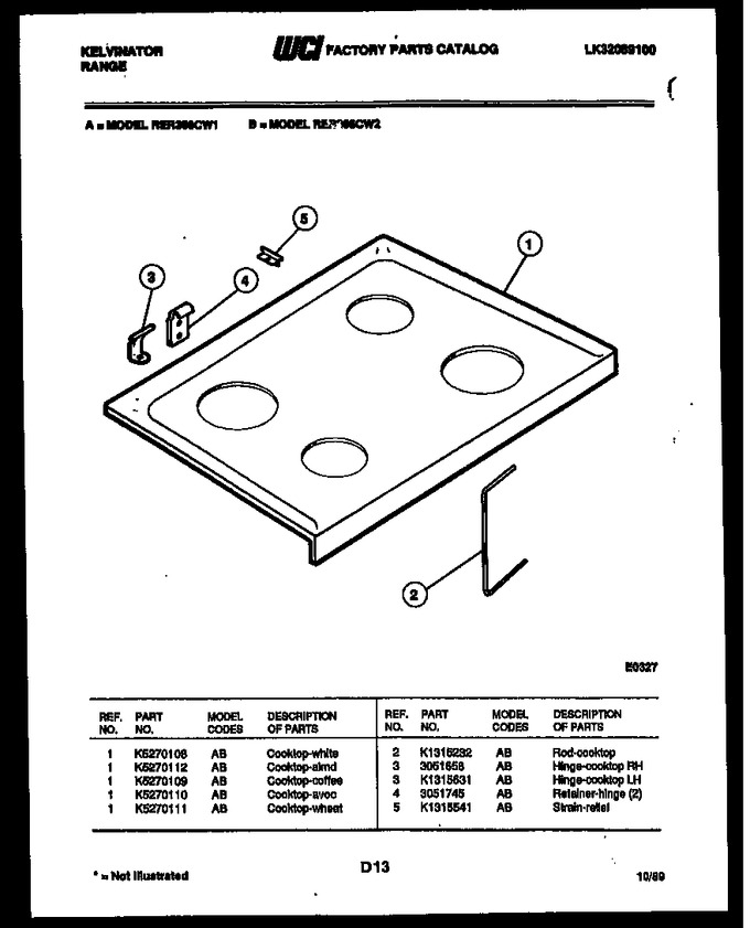 Diagram for RER306CT1