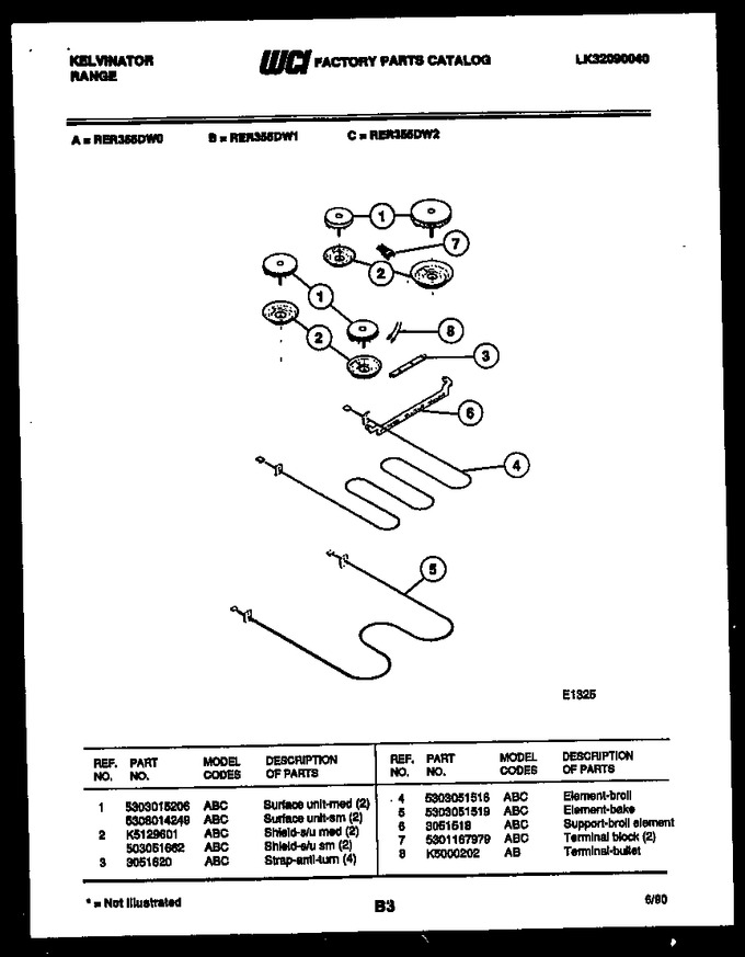 Diagram for RER355DD0