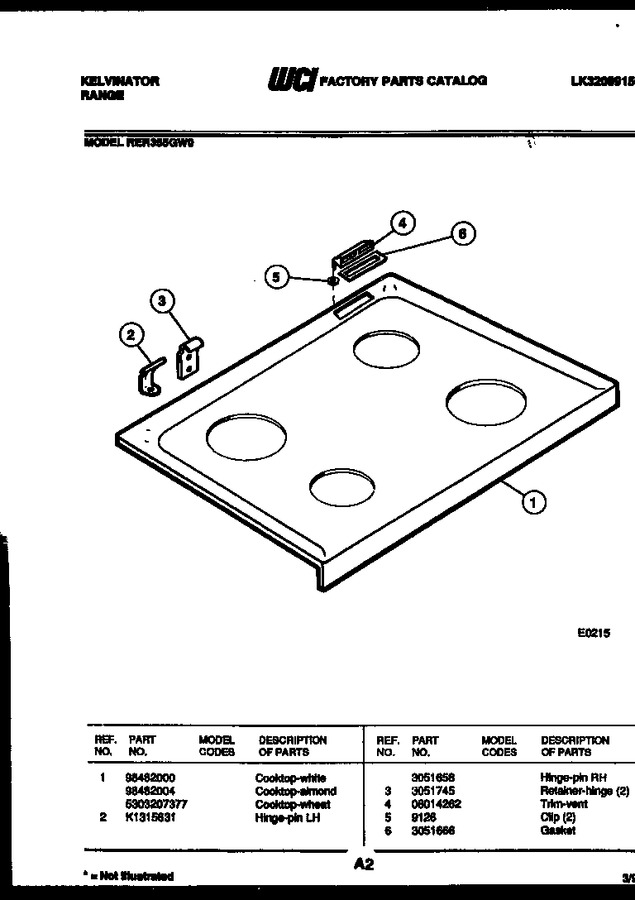 Diagram for RER355GD0