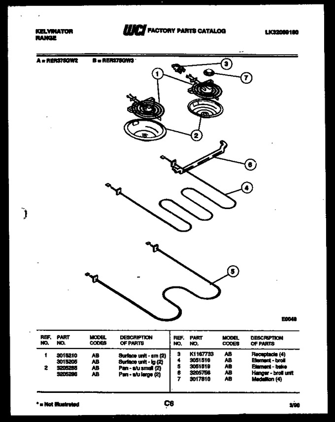 Diagram for RER375GD2