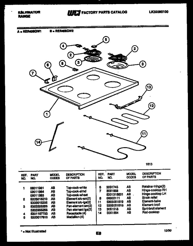 Diagram for RER406GD2
