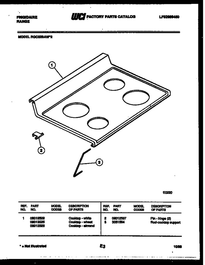Diagram for RGC32BAH2