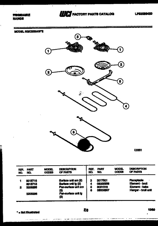Diagram for RGC32BAH2