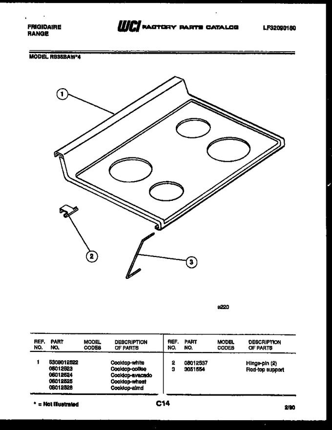 Diagram for RS35BAF4