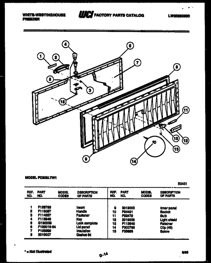 Diagram for RT196LCW0