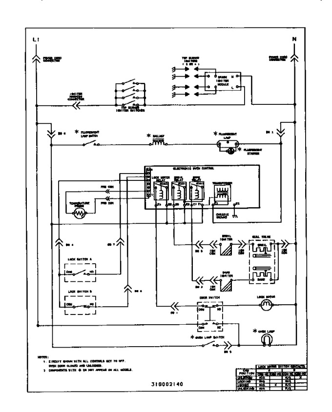 Diagram for TGF356BCDA