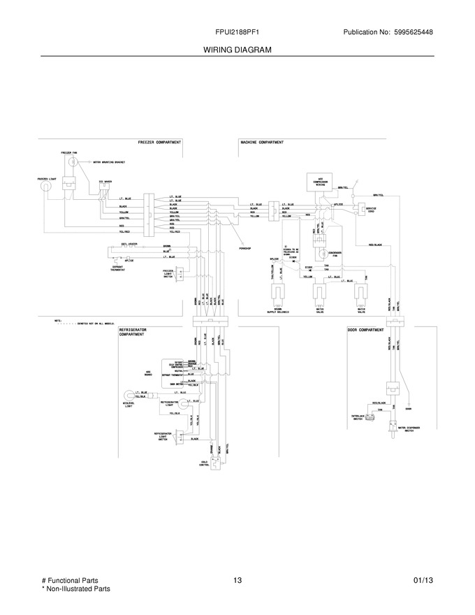Diagram for FPUI2188PF1