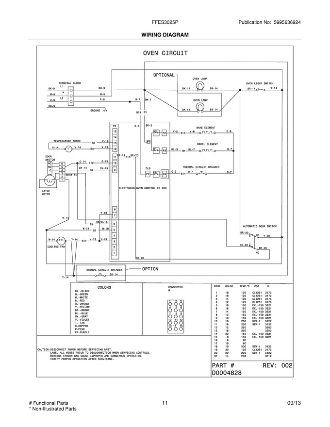 Diagram for FFES3025PBA