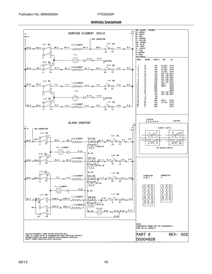 Diagram for FFES3025PBA