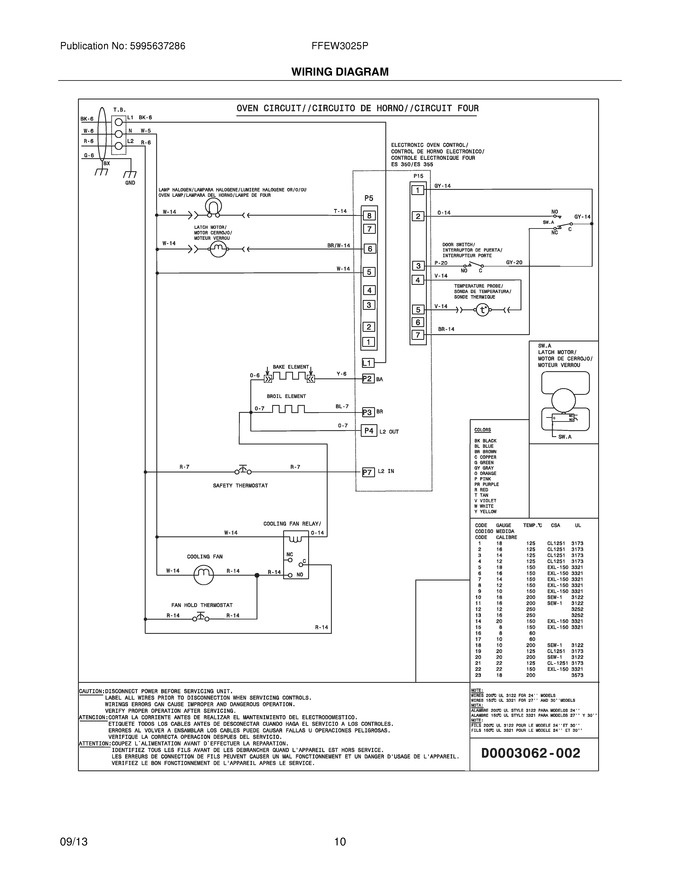 Diagram for FFEW3025PBB