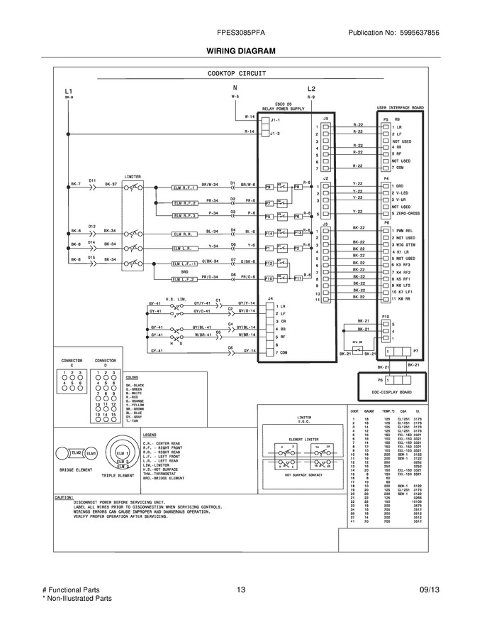 Diagram for FPES3085PFA