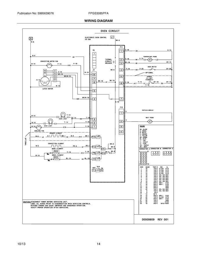 Diagram for FPGS3085PFA