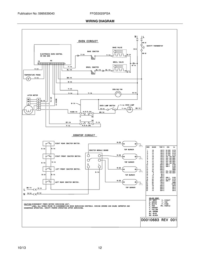 Diagram for FFGS3025PSA