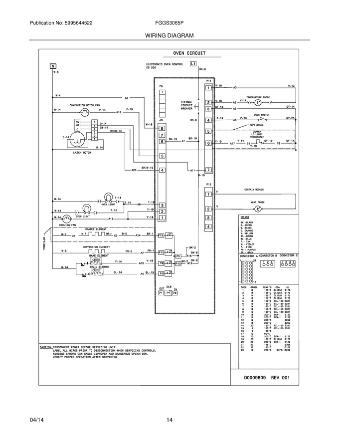 Diagram for FGGS3065PBB