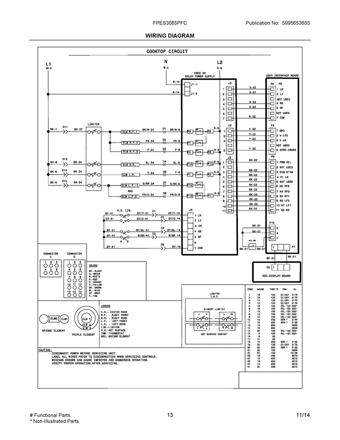 Diagram for FPES3085PFC
