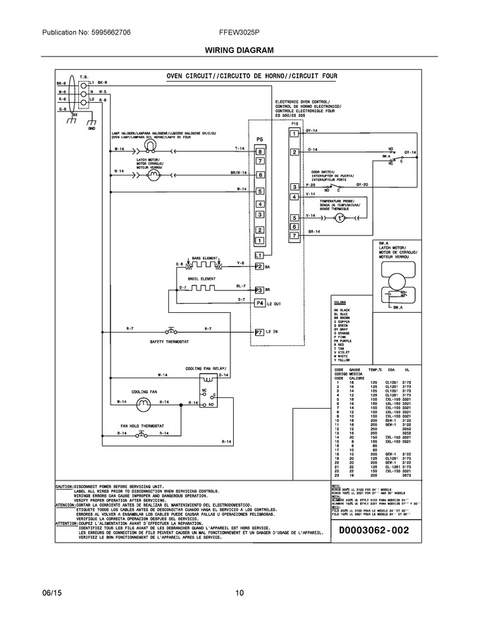 Diagram for FFEW3025PBC