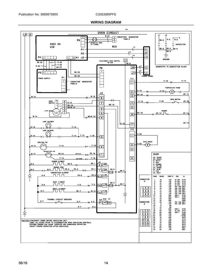 Diagram for CGIS3065PFE