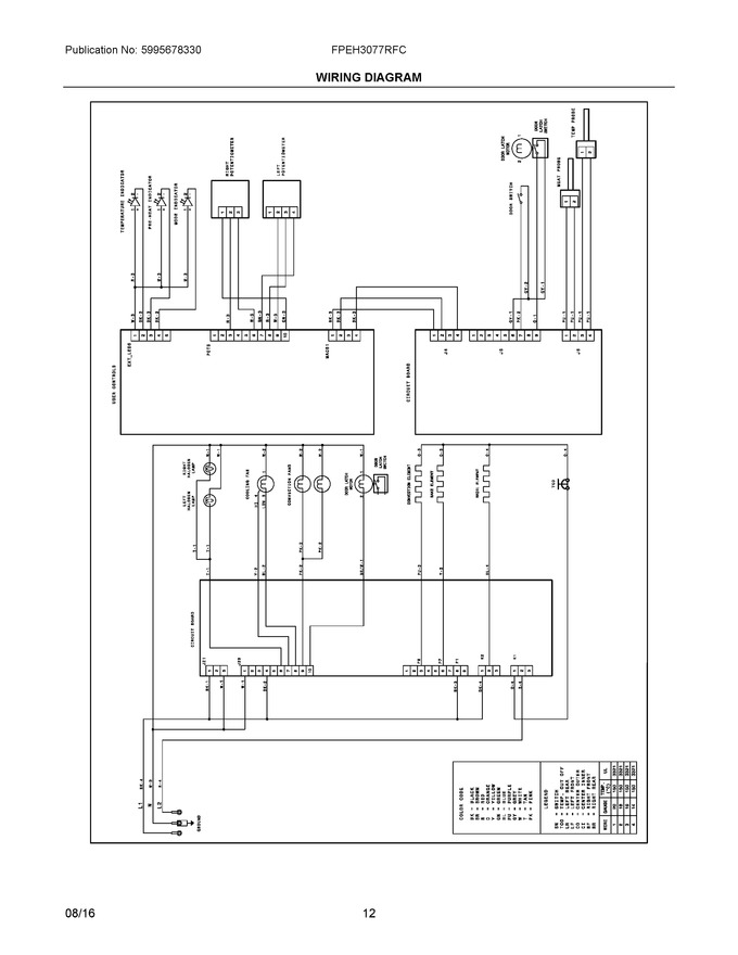 Diagram for FPEH3077RFC