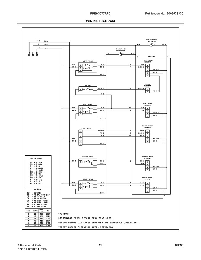 Diagram for FPEH3077RFC