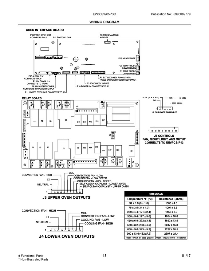 Diagram for EW30EW65PSD