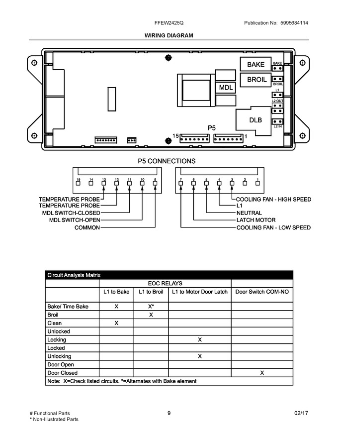 Diagram for FFEW2425QBB