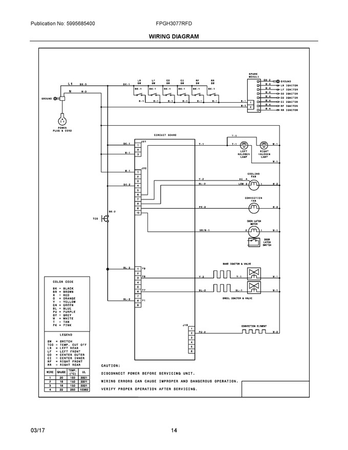 Diagram for FPGH3077RFD