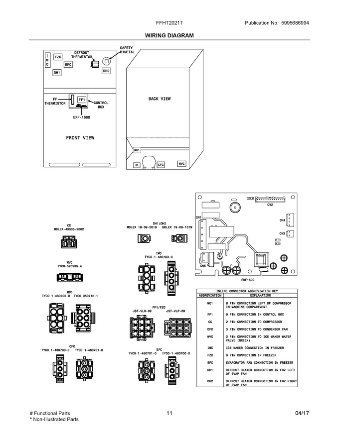 Diagram for FFHT2021TW0