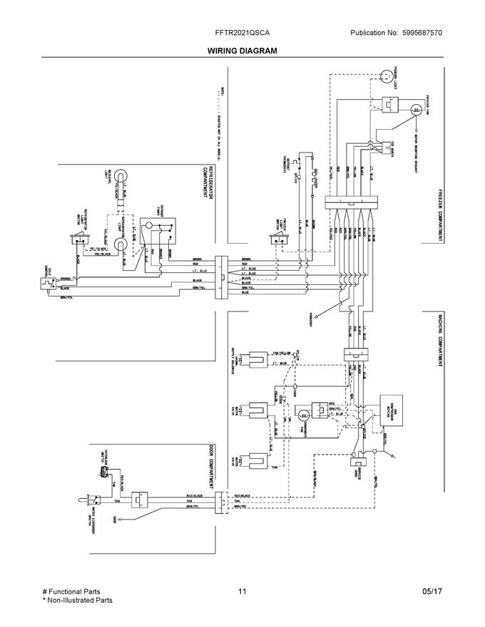Diagram for FFTR2021QSCA