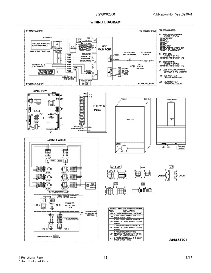 Diagram for EI23BC82SS1
