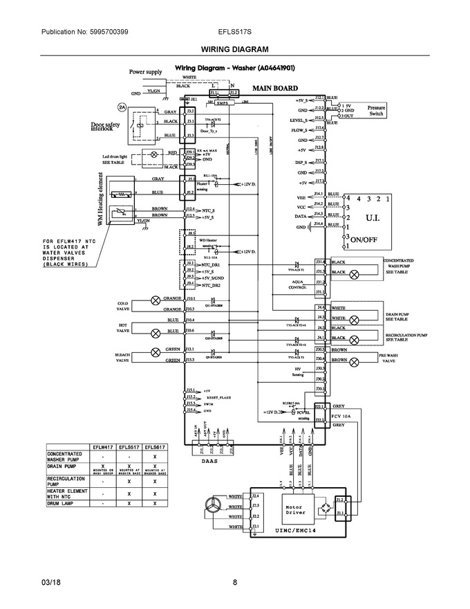 Diagram for EFLS517SIW0