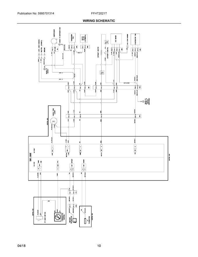 Diagram for FFHT2021TS1