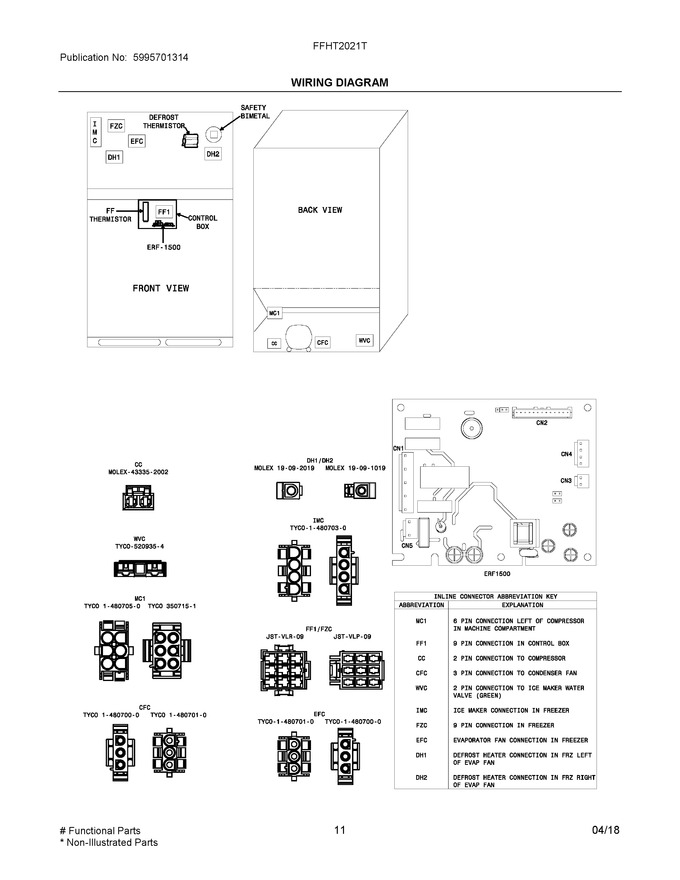 Diagram for FFHT2021TS1