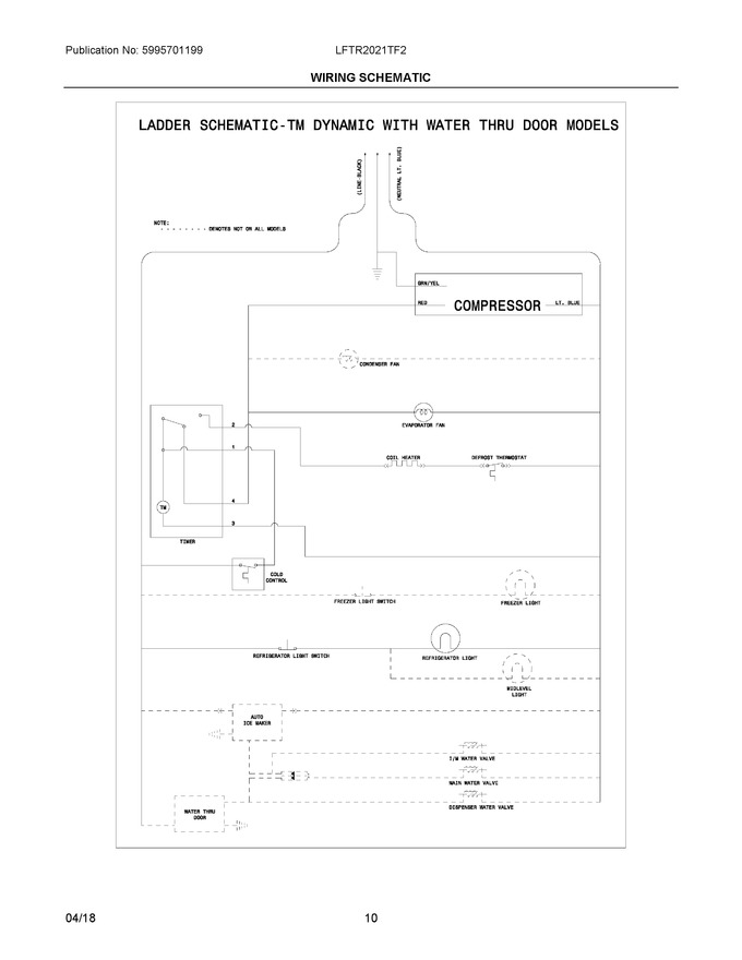 Diagram for LFTR2021TF2